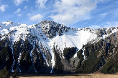 Panoramic view of snowcapped mountains against sky