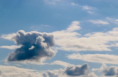 Low angle view of cloudy sky