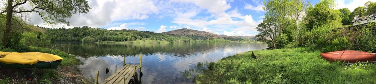 Panoramic view of lake against sky