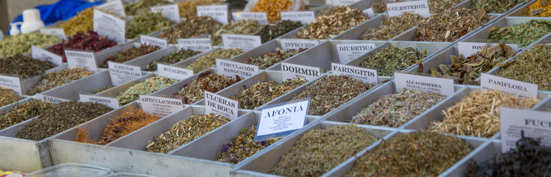 High angle view of spices for sale in shop