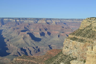 Aerial view of landscape against clear blue sky