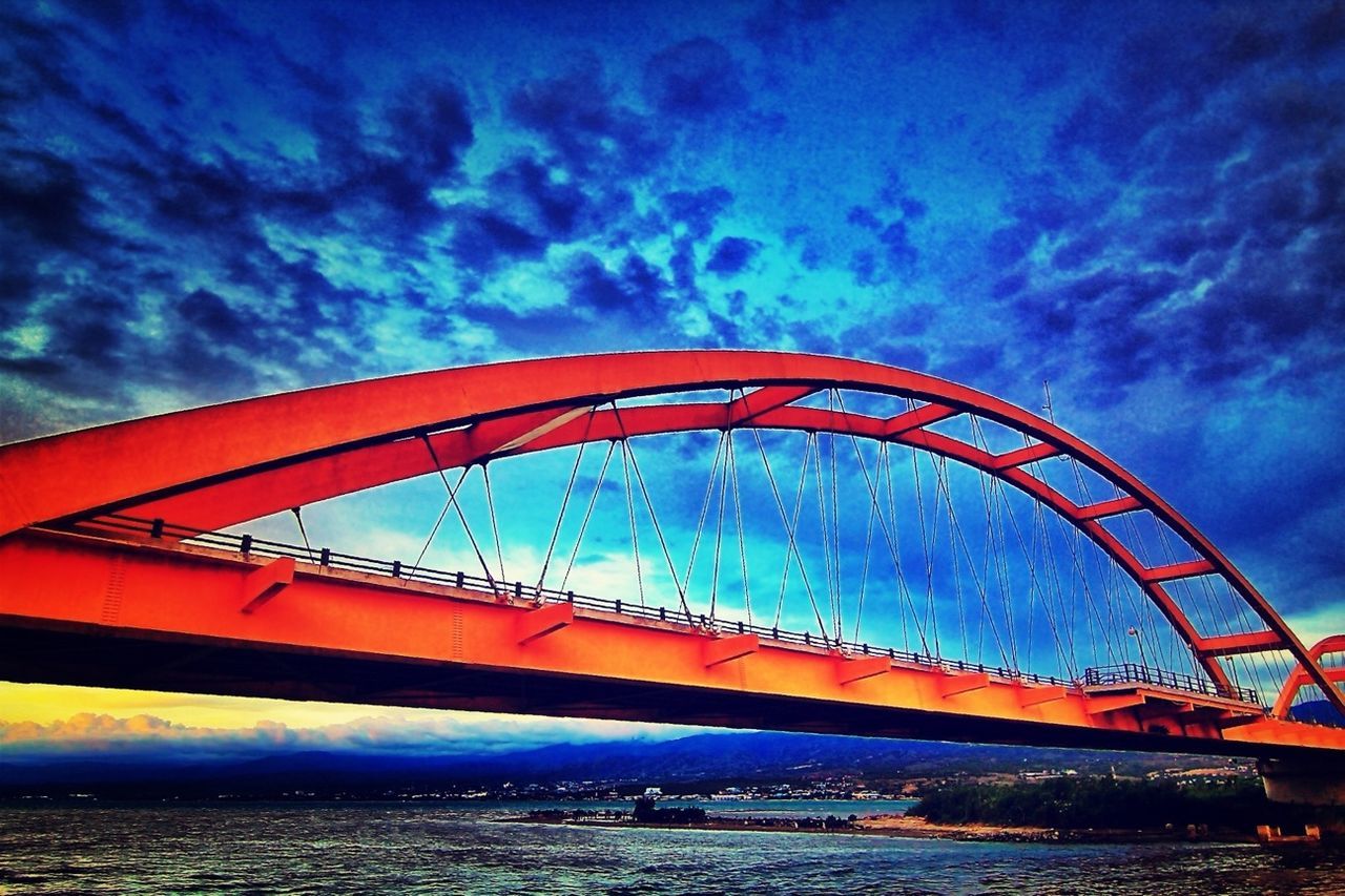 sky, cloud - sky, water, cloudy, built structure, cloud, architecture, transportation, ferris wheel, waterfront, outdoors, blue, low angle view, dusk, no people, day, sea, river, circle, nature