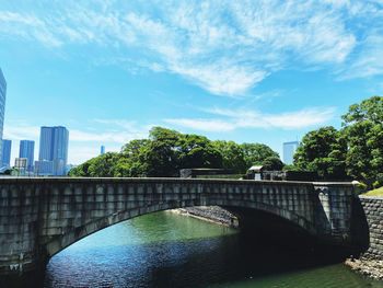 Bridge over river by buildings against sky