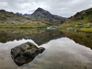 Reflection of mountain in lake against sky