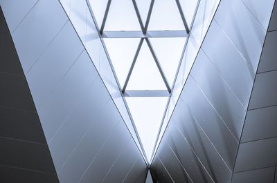 Low angle view of ceiling