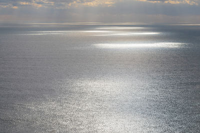 Scenic view of sea during sunset