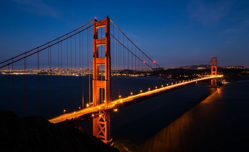 Golden gate bridge at night