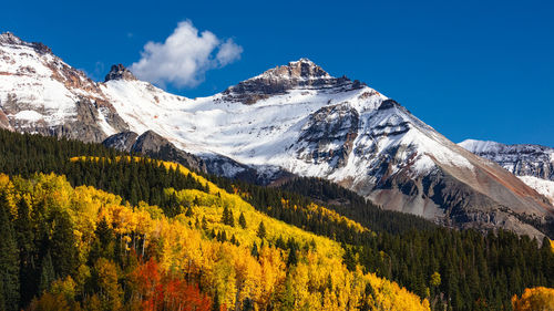 Scenic view of snowcapped mountains against sky