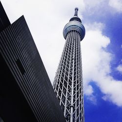 Low angle view of modern building against sky