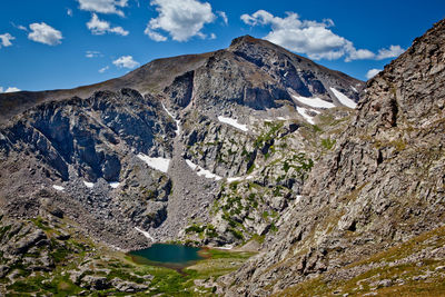 Scenic view of rocky mountains against sky