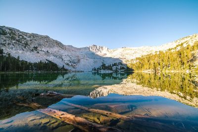 Scenic view of lake and mountains against clear sky