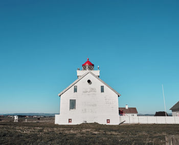 View of building against clear blue sky