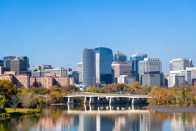 Buildings in city