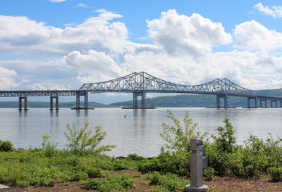 Bridge over river against sky