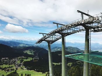 High angle view of overhead cable car