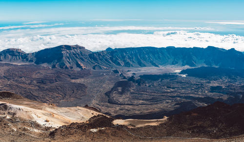 Aerial view of dramatic landscape