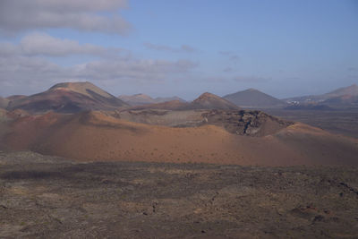 Scenic view of desert against sky