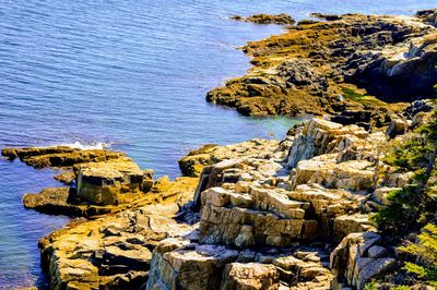 Scenic view of cliff by sea against sky