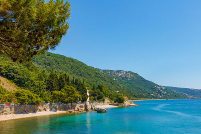 Scenic view of sea against clear sky