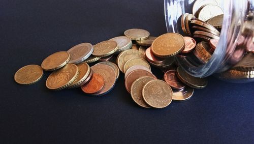 Close-up of coins