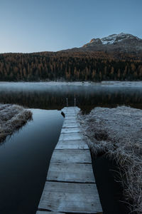 Scenic view of lake against clear sky