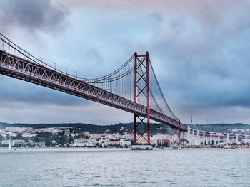 Suspension bridge over river with city in background