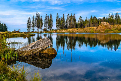 Waterreflection