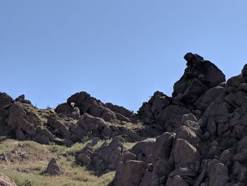 Rock formations on landscape against clear blue sky