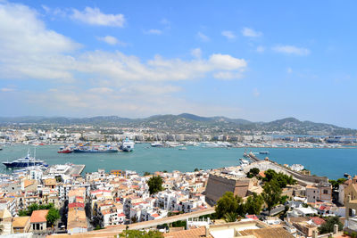 High angle view of cityscape against cloudy sky