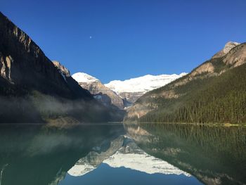 Scenic view of lake by snowcapped mountains against blue sky