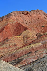 Sandstone and siltstone landforms of zhangye danxia-red cloud nnal.geological park- 0812