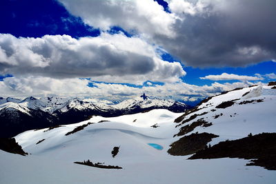 Scenic view of snowcapped mountains against sky