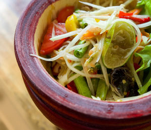 High angle view of salad in bowl