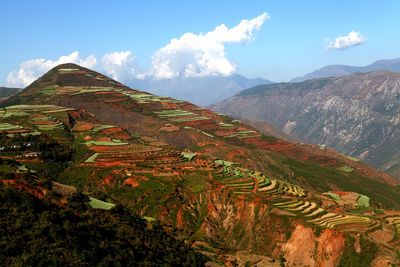 Scenic view of mountains against sky