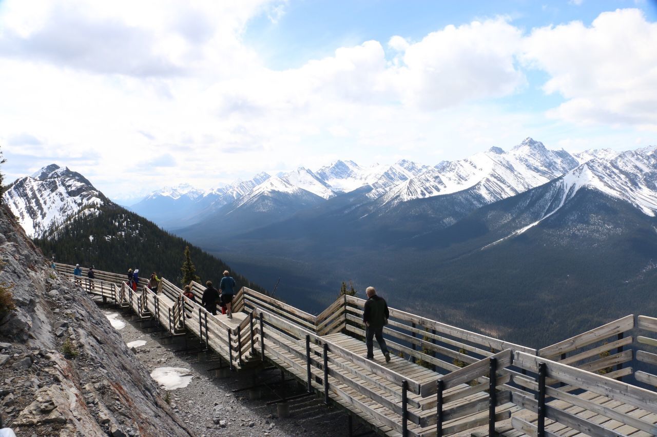 Sulphur mountain