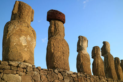 Low angle view of rock formation against clear blue sky