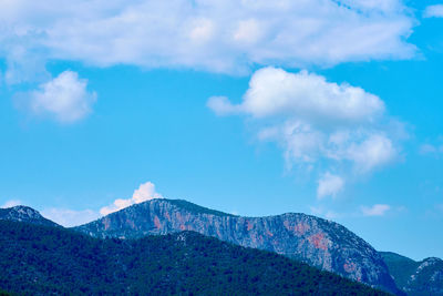 View of mountain against cloudy sky