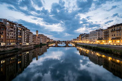 Reflection of buildings in water