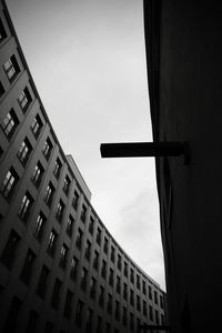 Low angle view of building