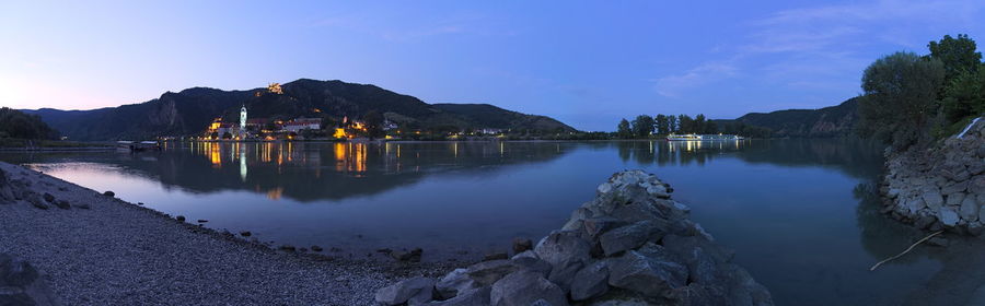 Panoramic view of lake and mountains against sky