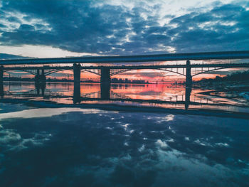 Bridge over river against sky during sunset