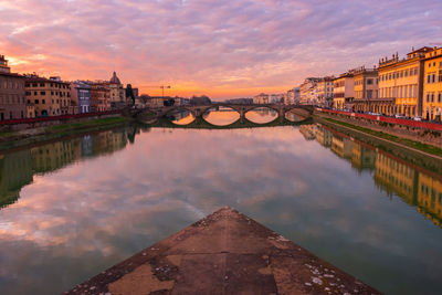 Bridge over river by buildings against sky during sunset
