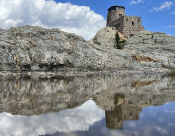reflection