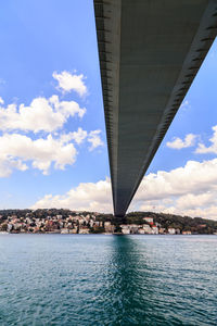 Bridge over sea against sky in city