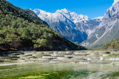 Scenic view of lake by mountains against sky