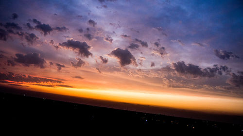 Scenic view of sky during sunset