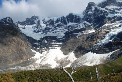 Scenic view of snow covered mountains