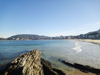 Scenic view of sea against clear blue sky