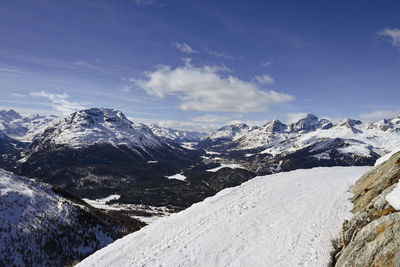 Scenic view of snowcapped mountains against sky