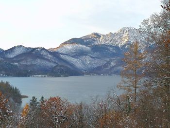 Scenic view of lake and mountains against sky